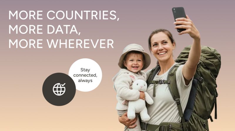 Data Services